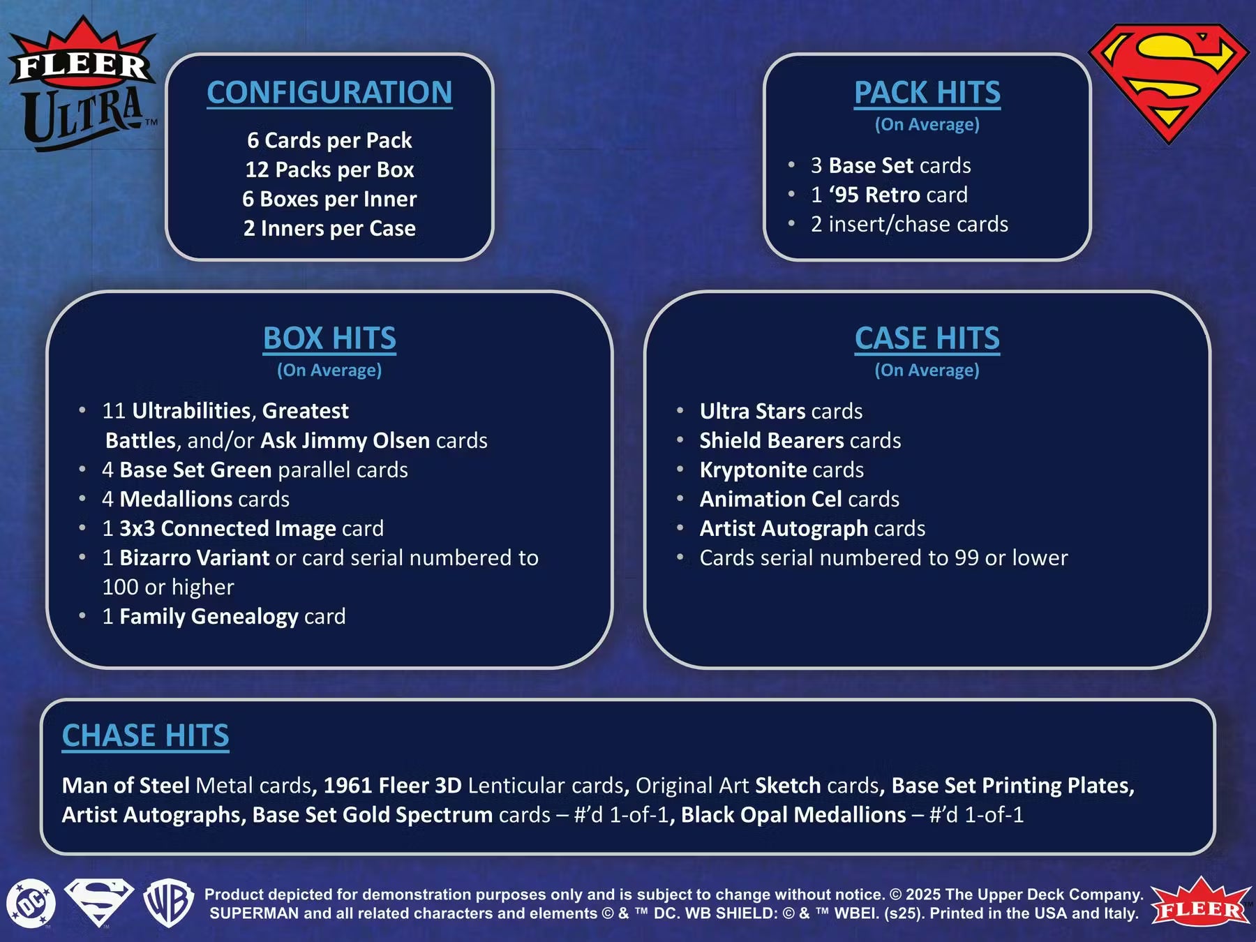 2025 Upper Deck Fleer Ultra Superman Hobby Box Detail Prodcut