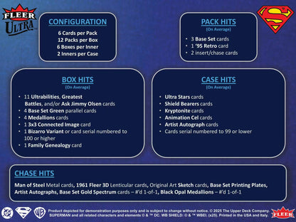 2025 Upper Deck Fleer Ultra Superman Hobby Box Detail Prodcut