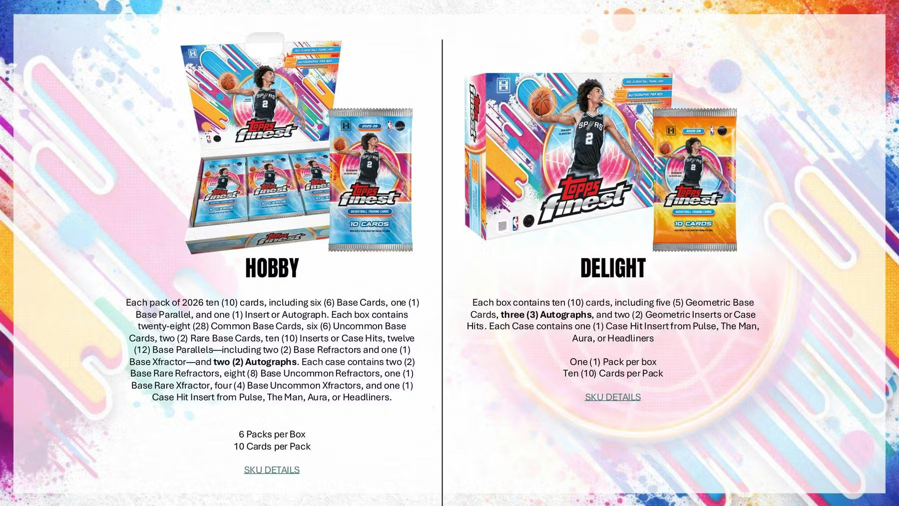 2025/26 Topps Finest Basketball Hobby Comparison