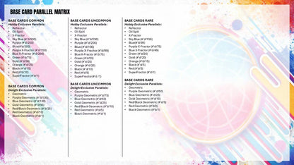 2025/26 Topps Finest Basketball Hobby Base Card Parallel Matrix