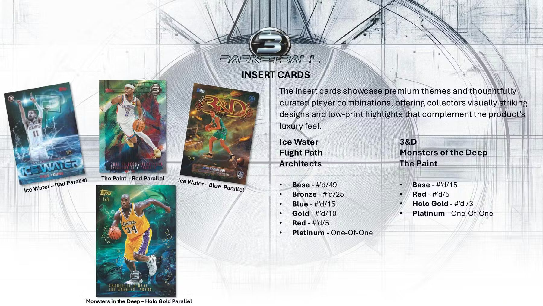 2025/26 Topps Three Basketball Hobby Box Insert Cards