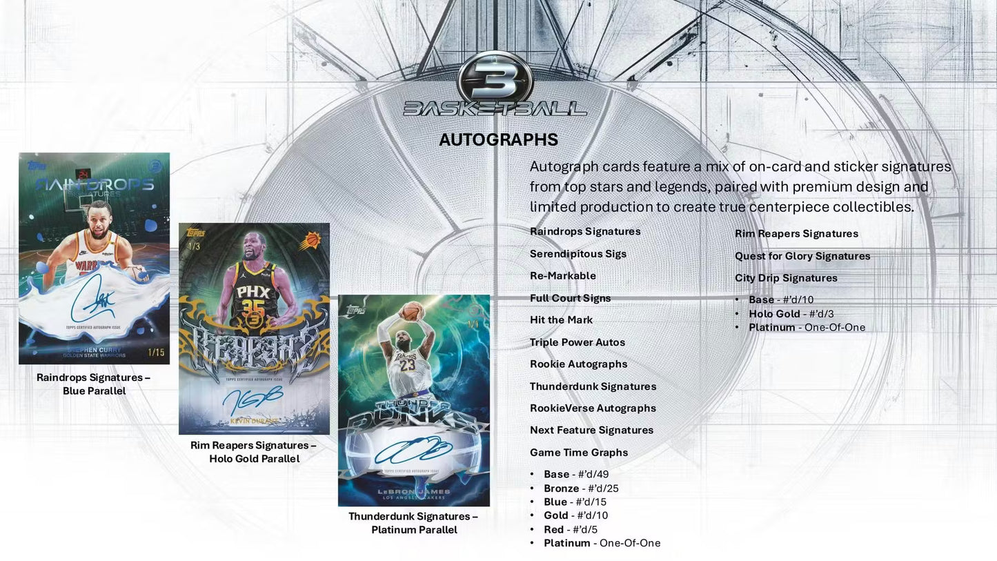 2025/26 Topps Three Basketball Hobby Box Autographs Cards