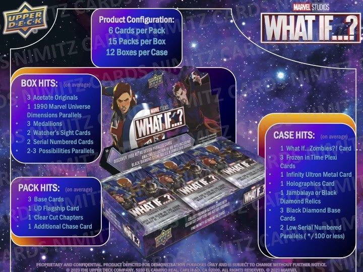 2023 Upper Deck Marvel Studios What If...? Trading Card Hobby Box