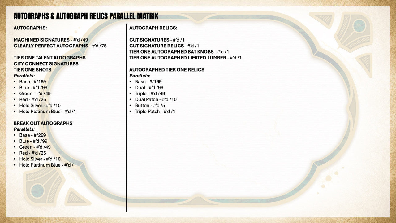 2026 Topps Tier One Baseball Hobby Box Autographs Relics Parallel Matrix