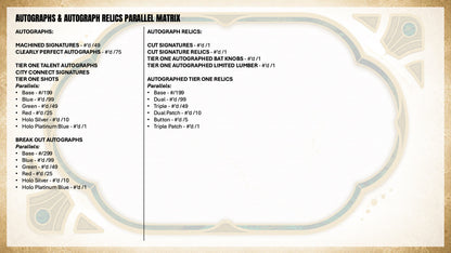 2026 Topps Tier One Baseball Hobby Box Autographs Relics Parallel Matrix