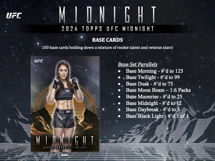 2024 Topps Midnight UFC Hobby Box (7 kartu per box) - 3 autograph per box