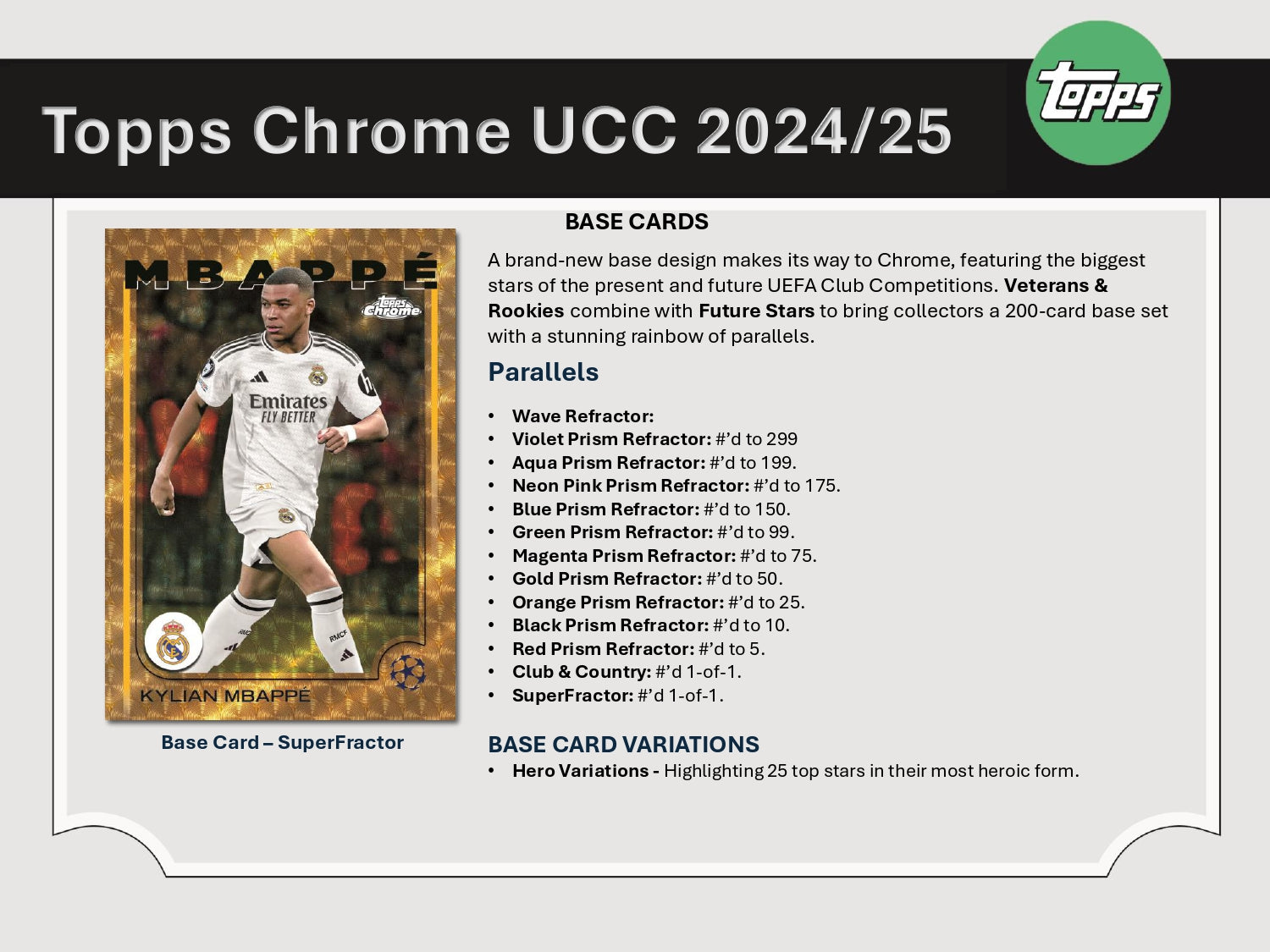 2024/25 Topps Chrome UEFA Club Competitions - Base Card