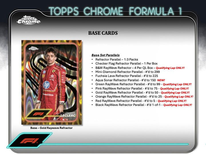 2024 Topps Chrome Formula 1 Qualifying Lap Box (16 pack per box, 4 kartu per pack)