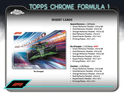 2024 Topps Chrome Formula 1 Qualifying Lap Box (16 pack per box, 4 kartu per pack)