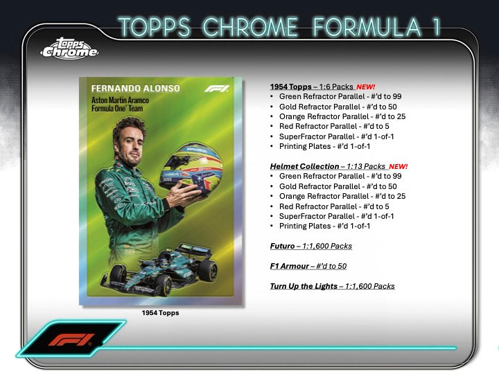 2024 Topps Chrome Formula 1 Qualifying Lap Box (16 pack per box, 4 kartu per pack)