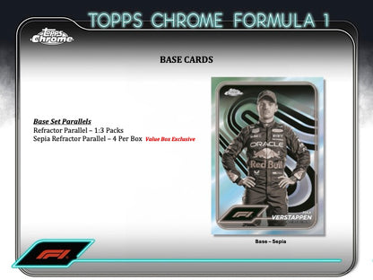 2024 Topps Chrome Formula 1 Value Box (6 pack per box, 4 kartu per pack)