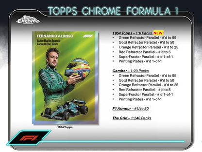 2024 Topps Chrome Formula 1 Value Box (6 pack per box, 4 kartu per pack)