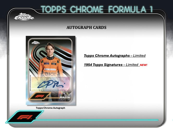 2024 Topps Chrome Formula 1 Value Box (6 pack per box, 4 kartu per pack)