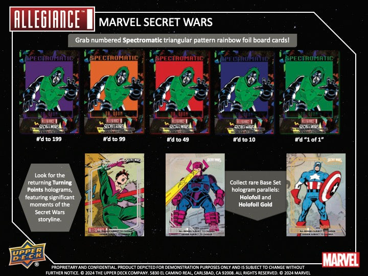 2024 Upper Deck Marvel Allegiance Secret Wars Hobby Box (16 pack per box, 6 kartu per pack)