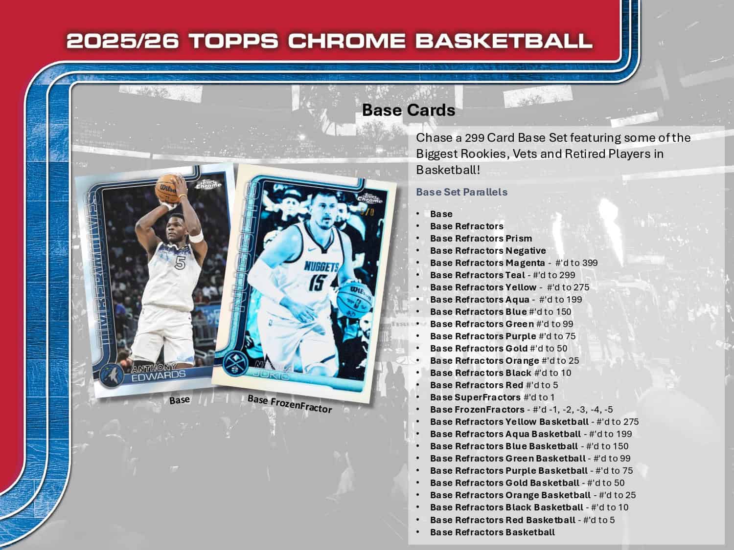 2025/26 Topps Chrome Basketball Base Cards