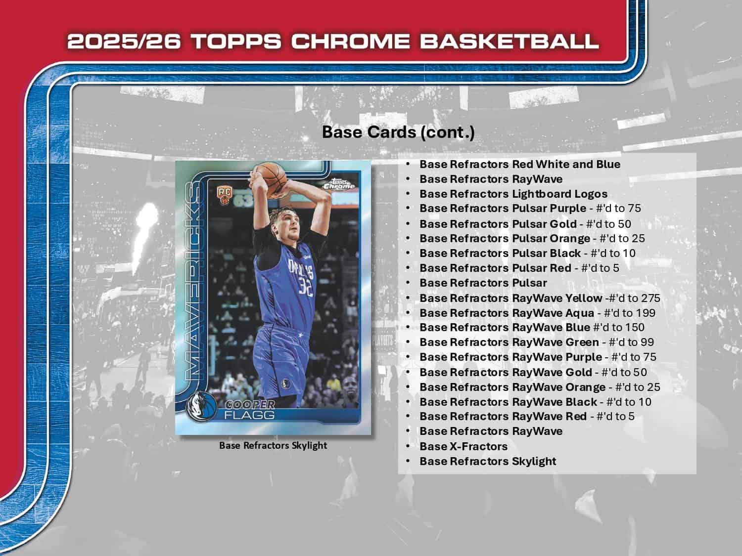 2025/26 Topps Chrome Basketball Base Cards Refractors