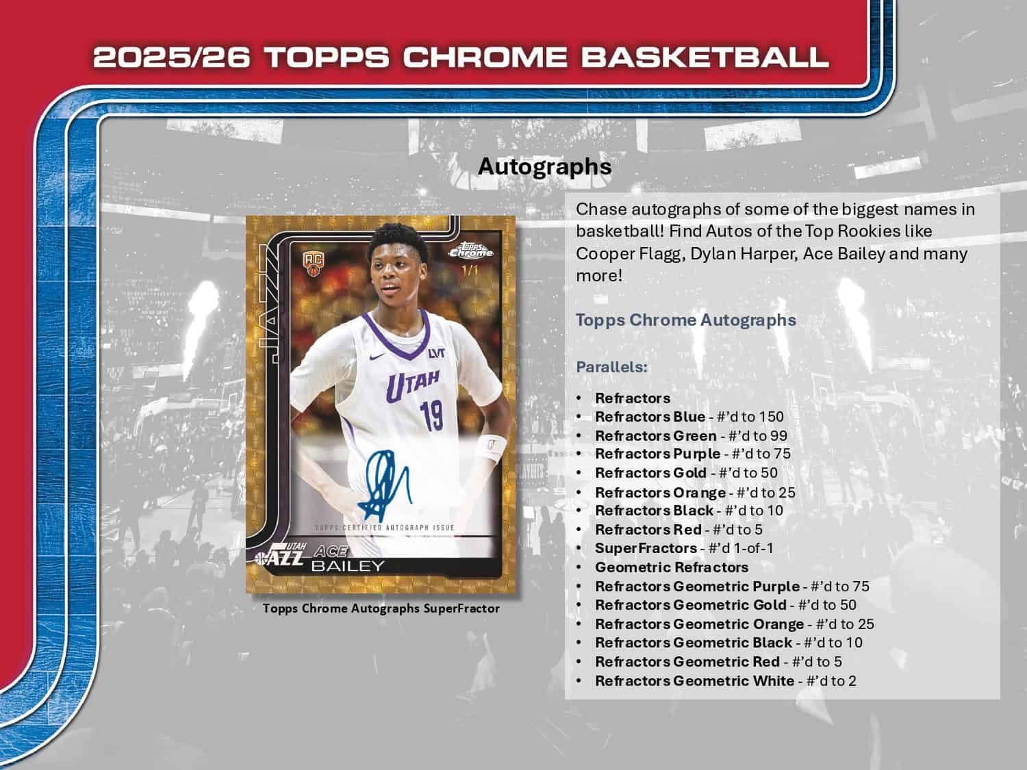 2025/26 Topps Chrome Basketball Value Pack – Nimitz Cards