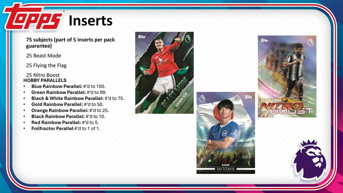 2026/27 Topps Premier League Soccer Inserts Cards