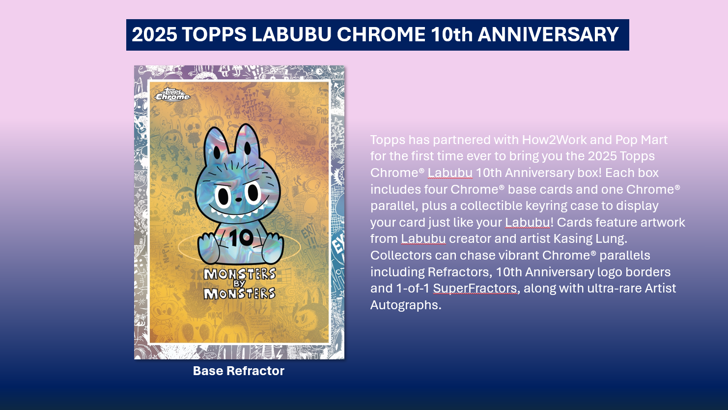 2025 Topps Labubu Chrome 10th Anniversary Hobby Box Detail