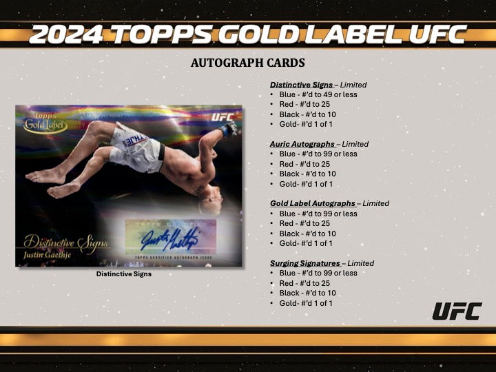 2024 Topps Gold Label UFC Hobby Box (7 pack per box, 5 kartu per pack) - 2 autograph per box