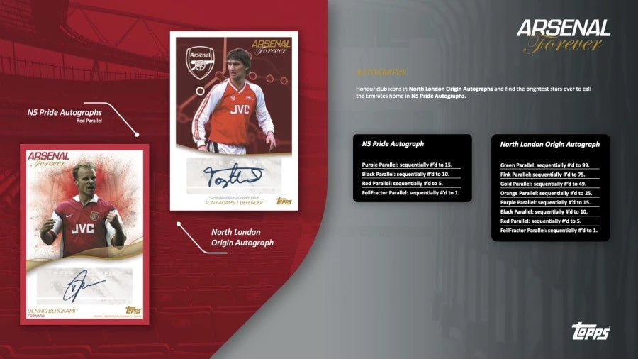 2024 Topps Arsenal Football Club FOREVER Hobby Box (3 kartu per box, semuanya autograph)