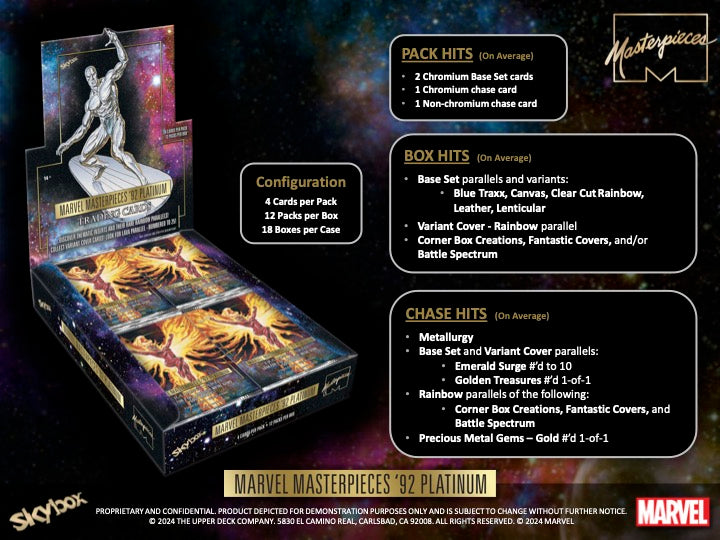 2024 Upper Deck Marvel Masterpieces '92 Platinum Hobby Box (12 pack per box, 4 kartu per pack)